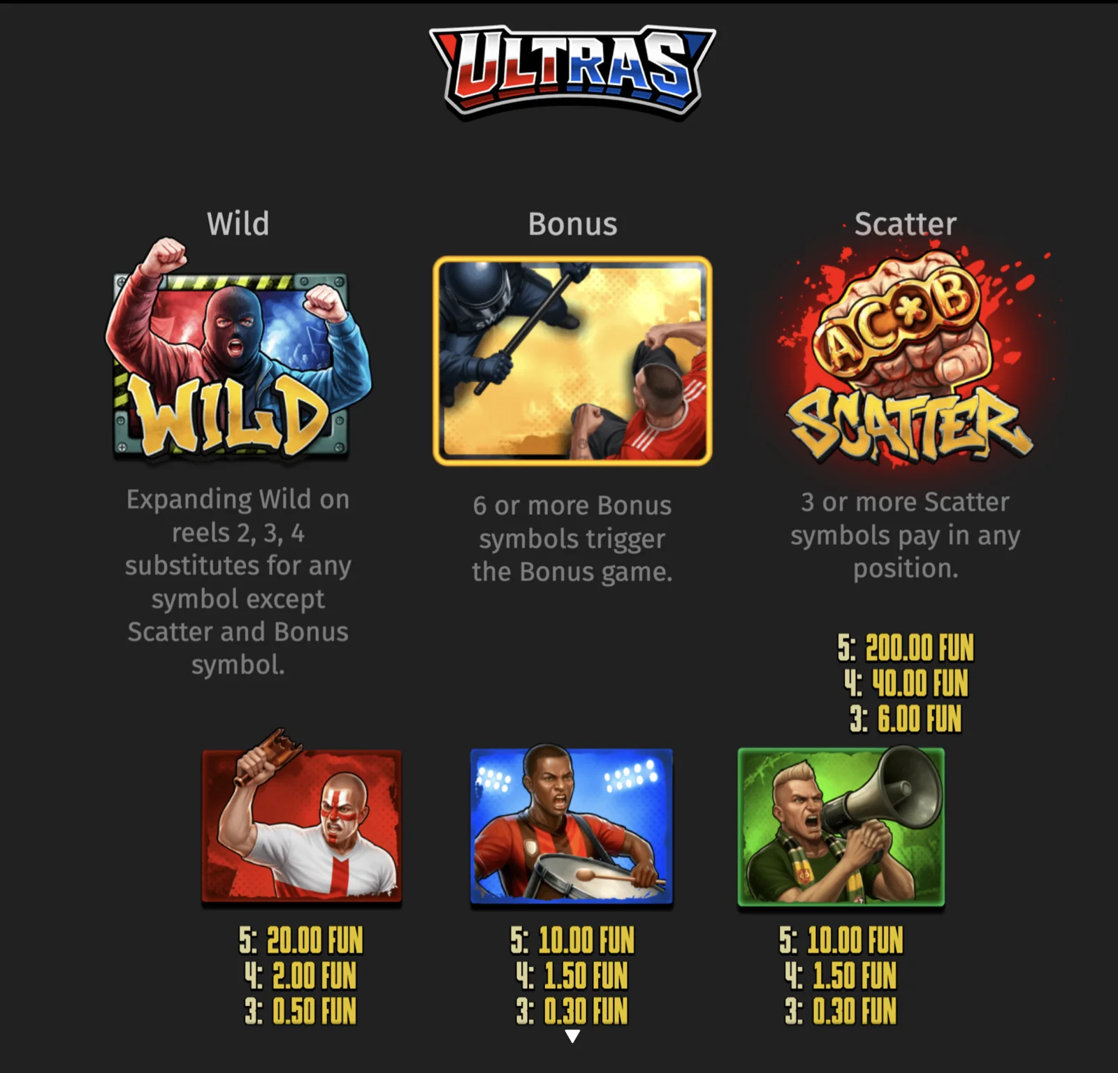 Ultras slot paytable overview with Wild Bonus Scatter and payout symbols